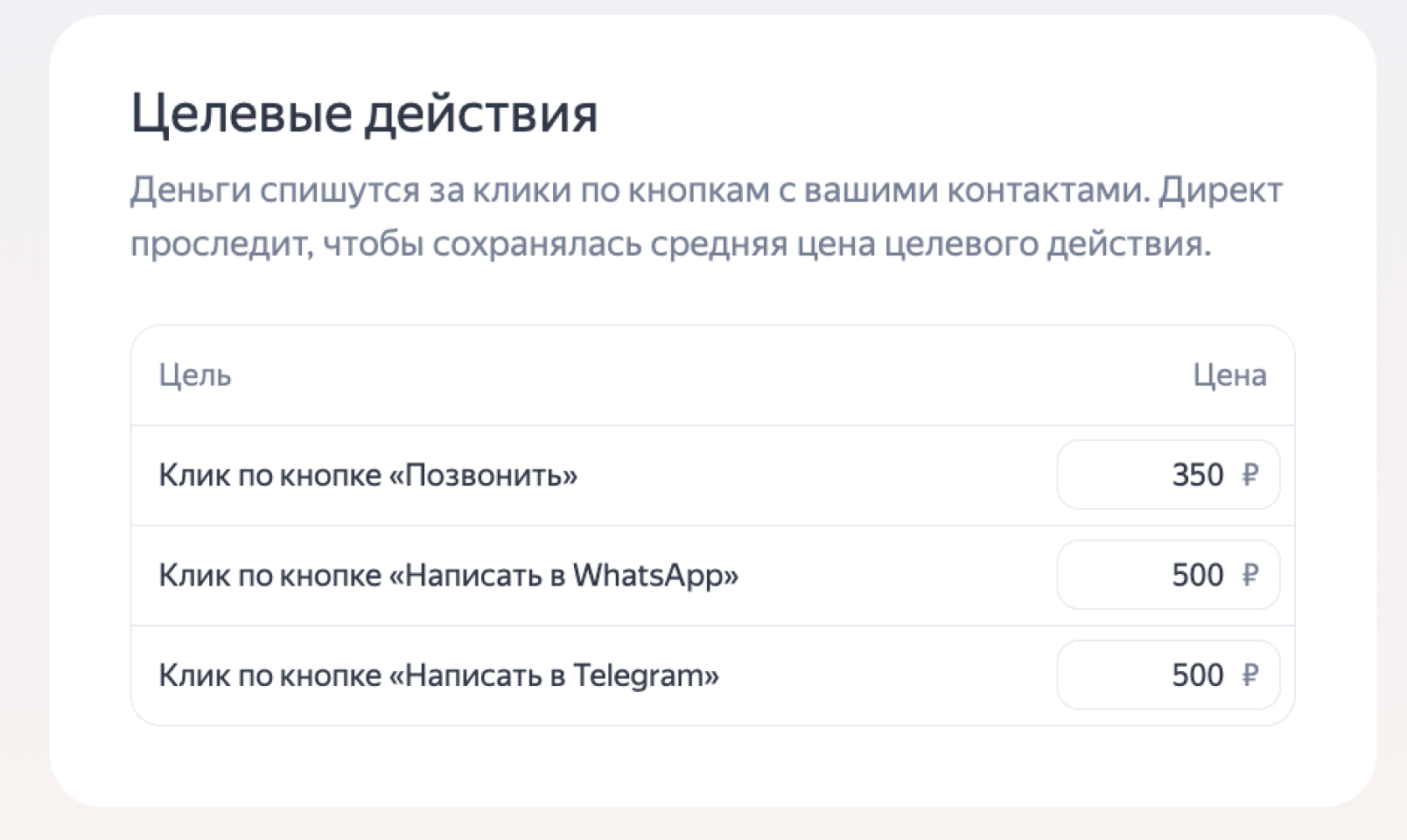 Форма для добавления целевых действий в Директе
