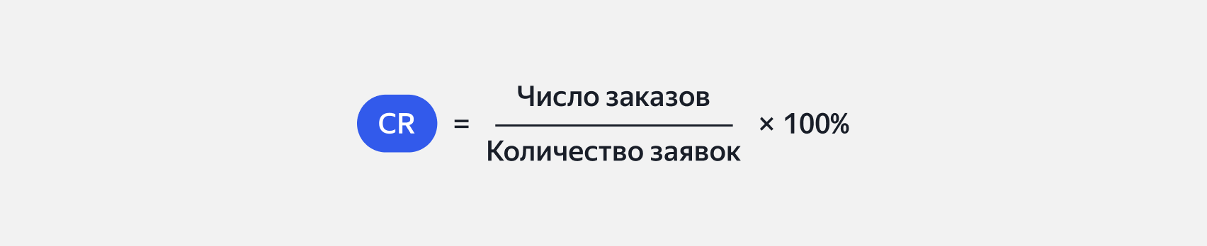 Как рассчитать конверсию