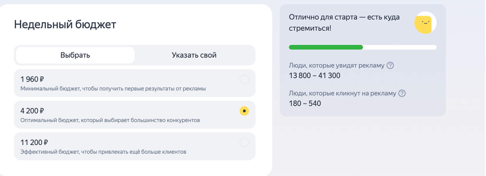 Варианты бюджета для рекламной кампании